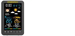 Метеостанции