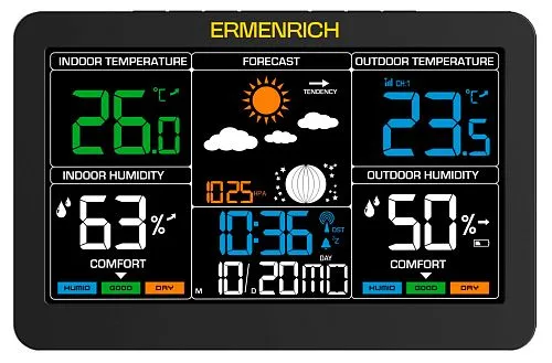 Метеостанция Ermenrich Report WR60, фото 1