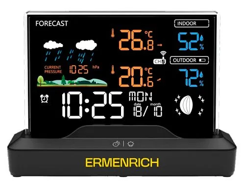 Метеостанция Ermenrich Report WR40, фото 1