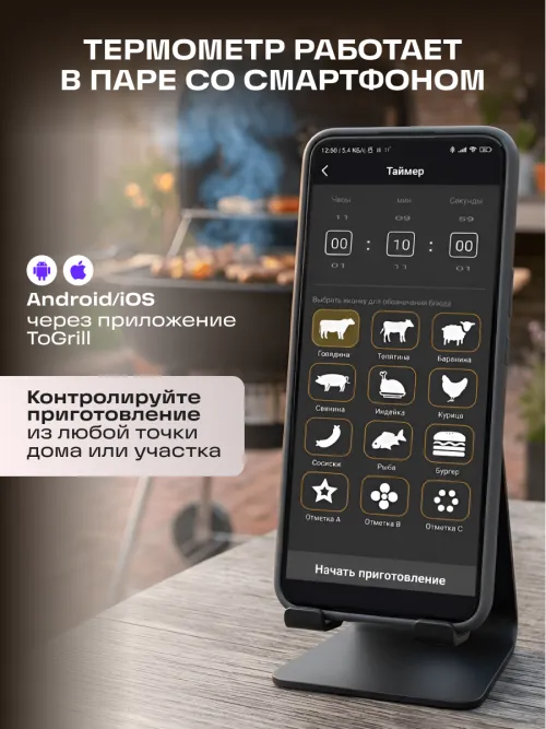 Термометр для мяса Ermenrich BBQ GT40, фото 14