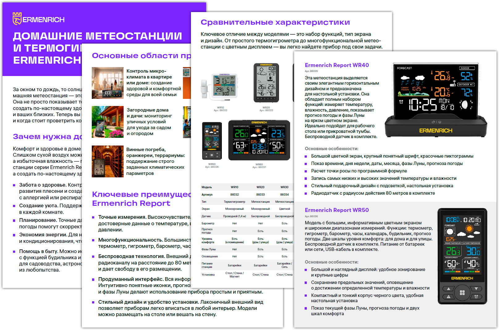 Путеводители Ermenrich Путеводители Ermenrich